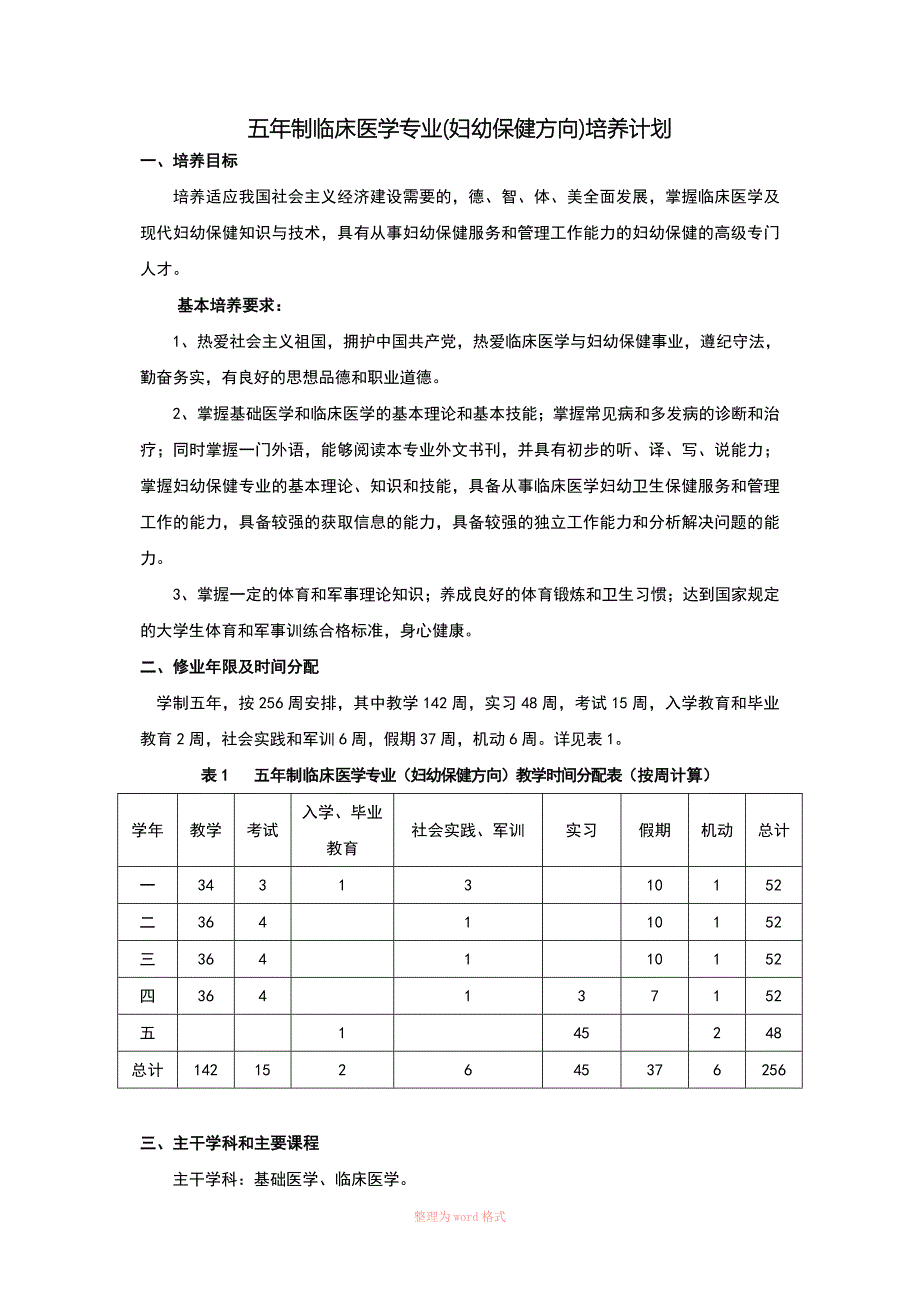 21.五年制临床医学专业(妇幼保健方向)本科教学计划_第1页