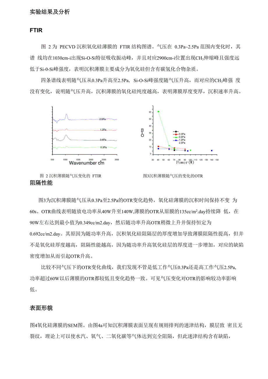 PECVD法低温沉积高阻隔SiO薄膜_第4页