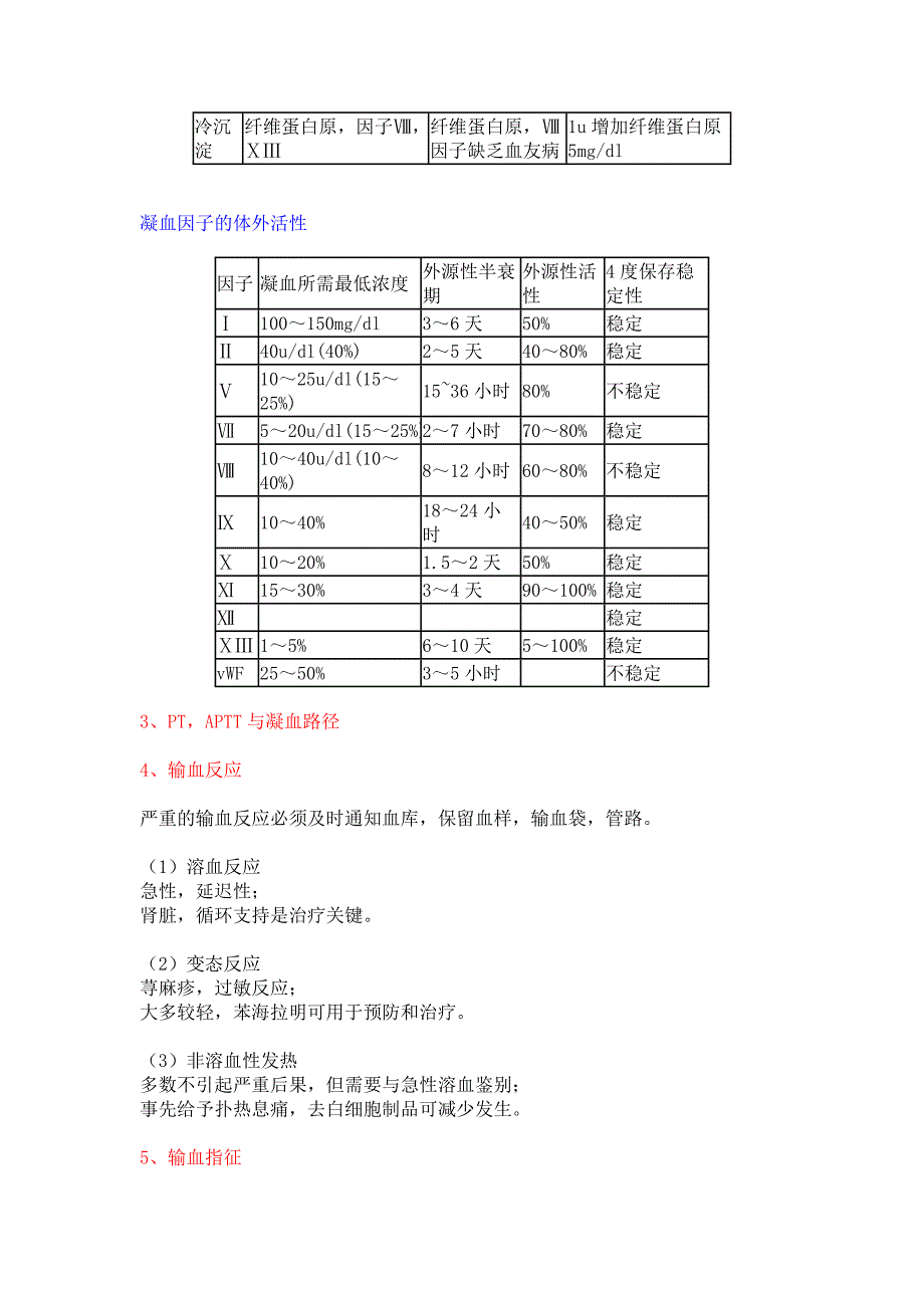 医学专题：ICU医师必读之二——凝血功能_第2页