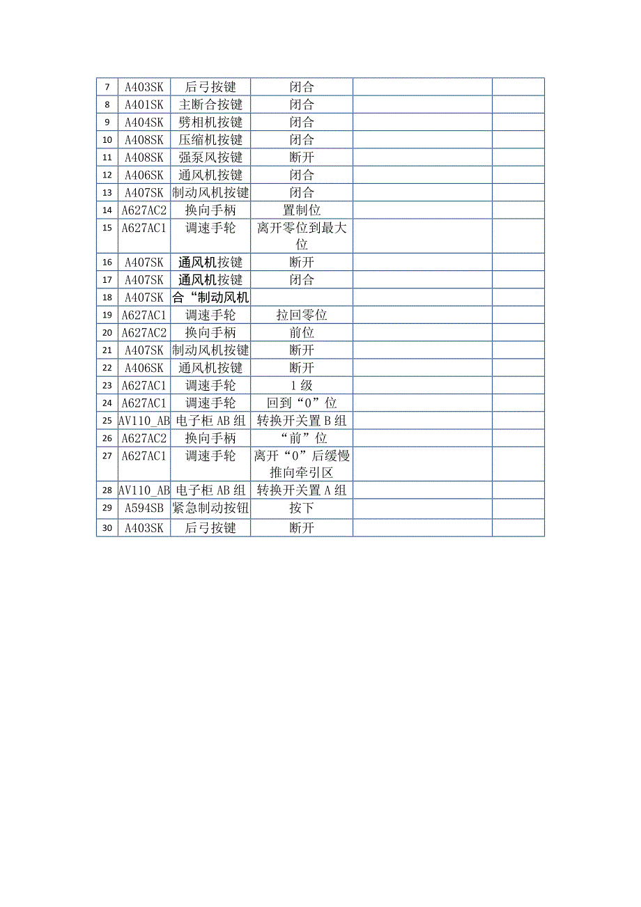 SS4G高低压试验.doc_第4页