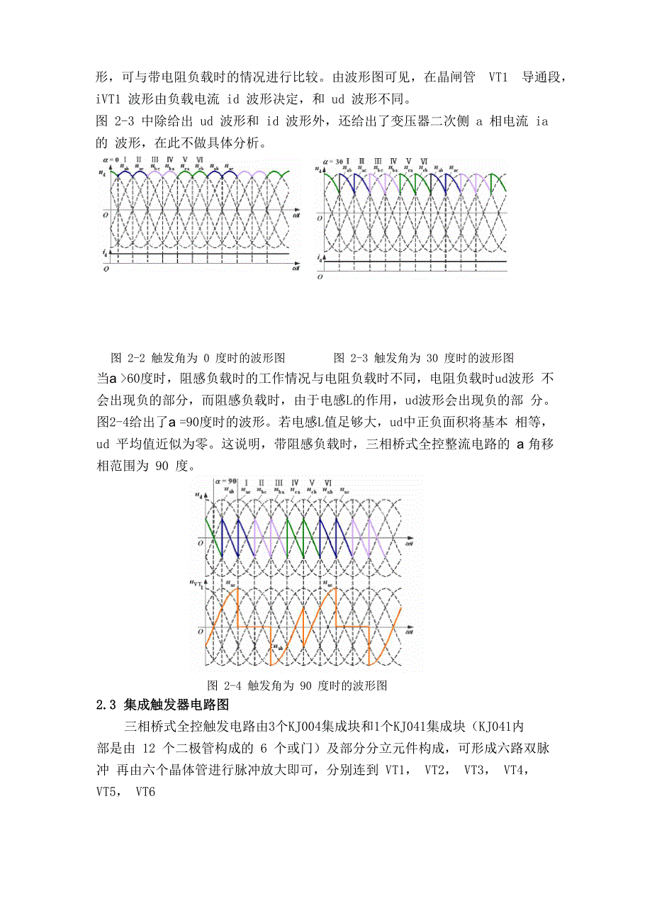 感性负载三相桥式全控整流系统的设计与仿真_第4页