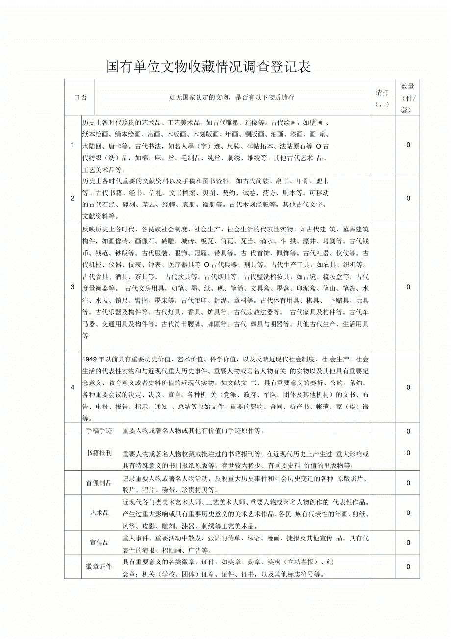 国有单位文物收藏情况调查登记表_第3页