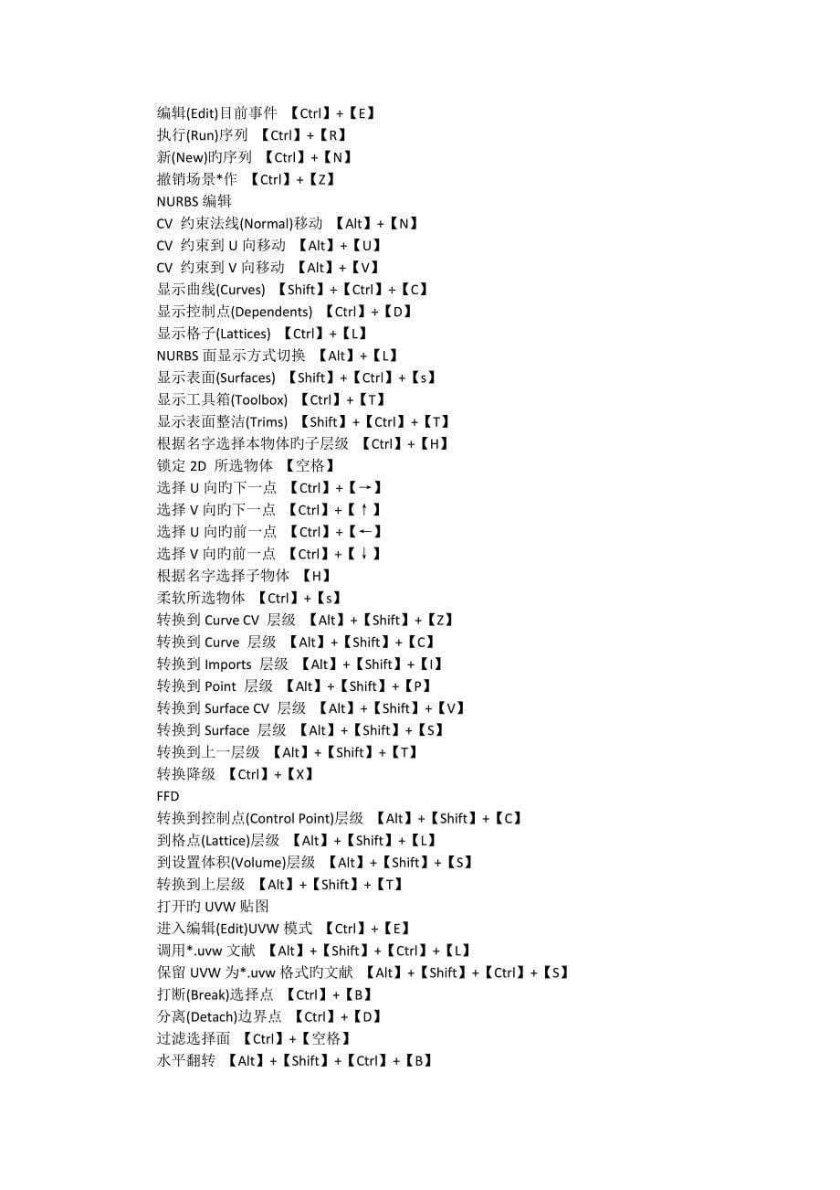 三Dmax常用快捷键大全_第5页