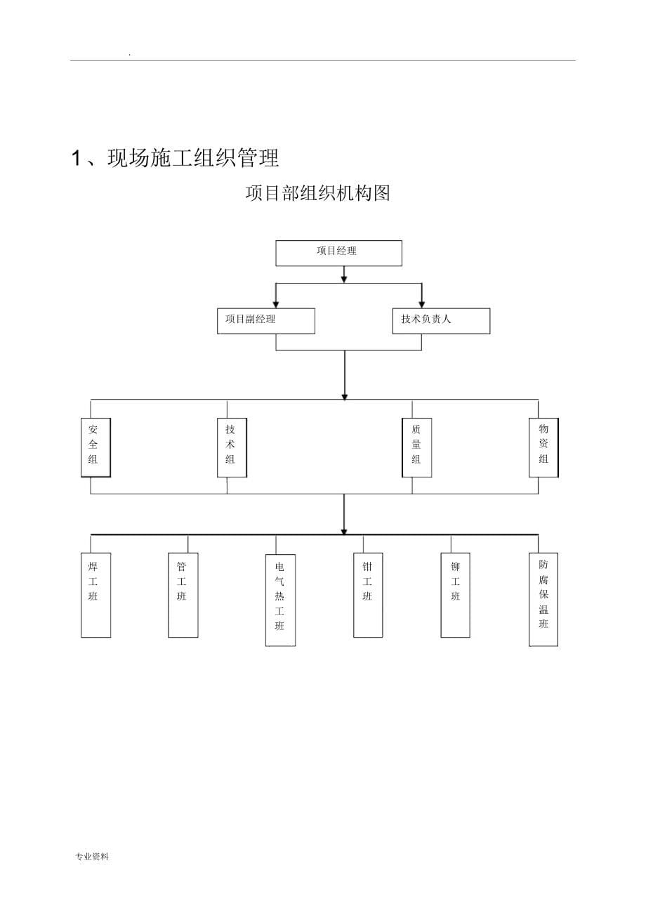 超净湿法脱硫施工设计方案_第5页