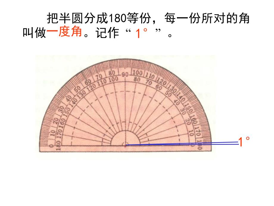 角的度量 (2)_第3页