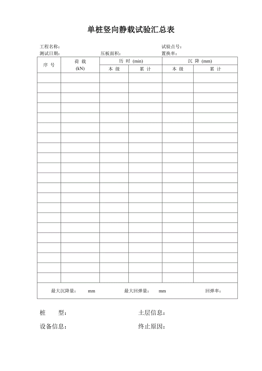 桩基础静载试验记录表_第4页