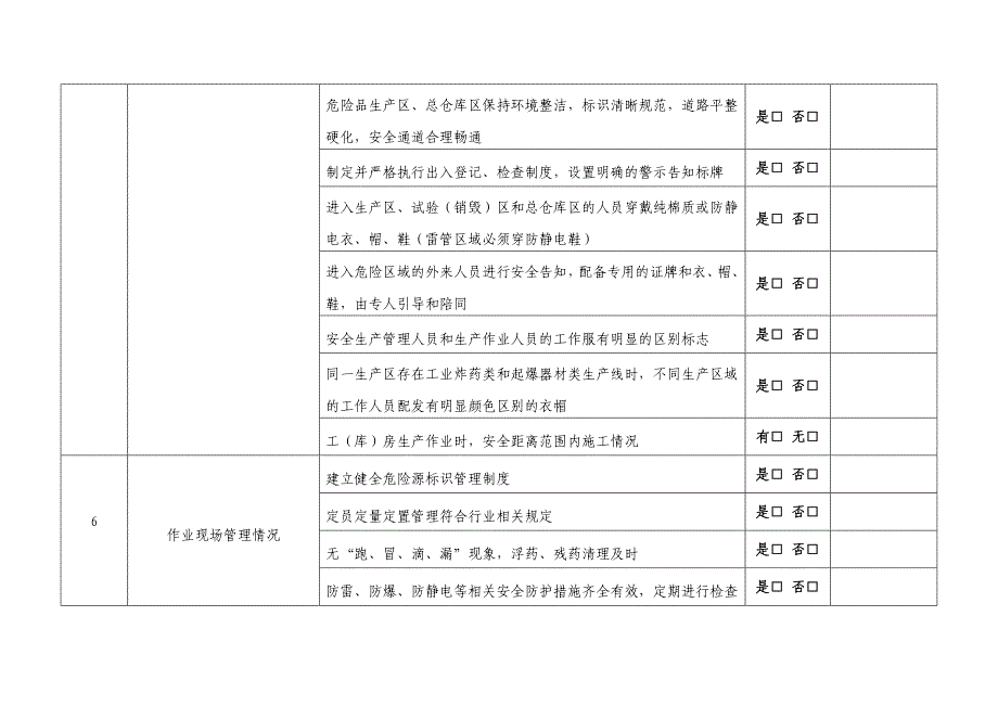 民用爆炸物品企业安全生产标准化管理考评标准_第3页