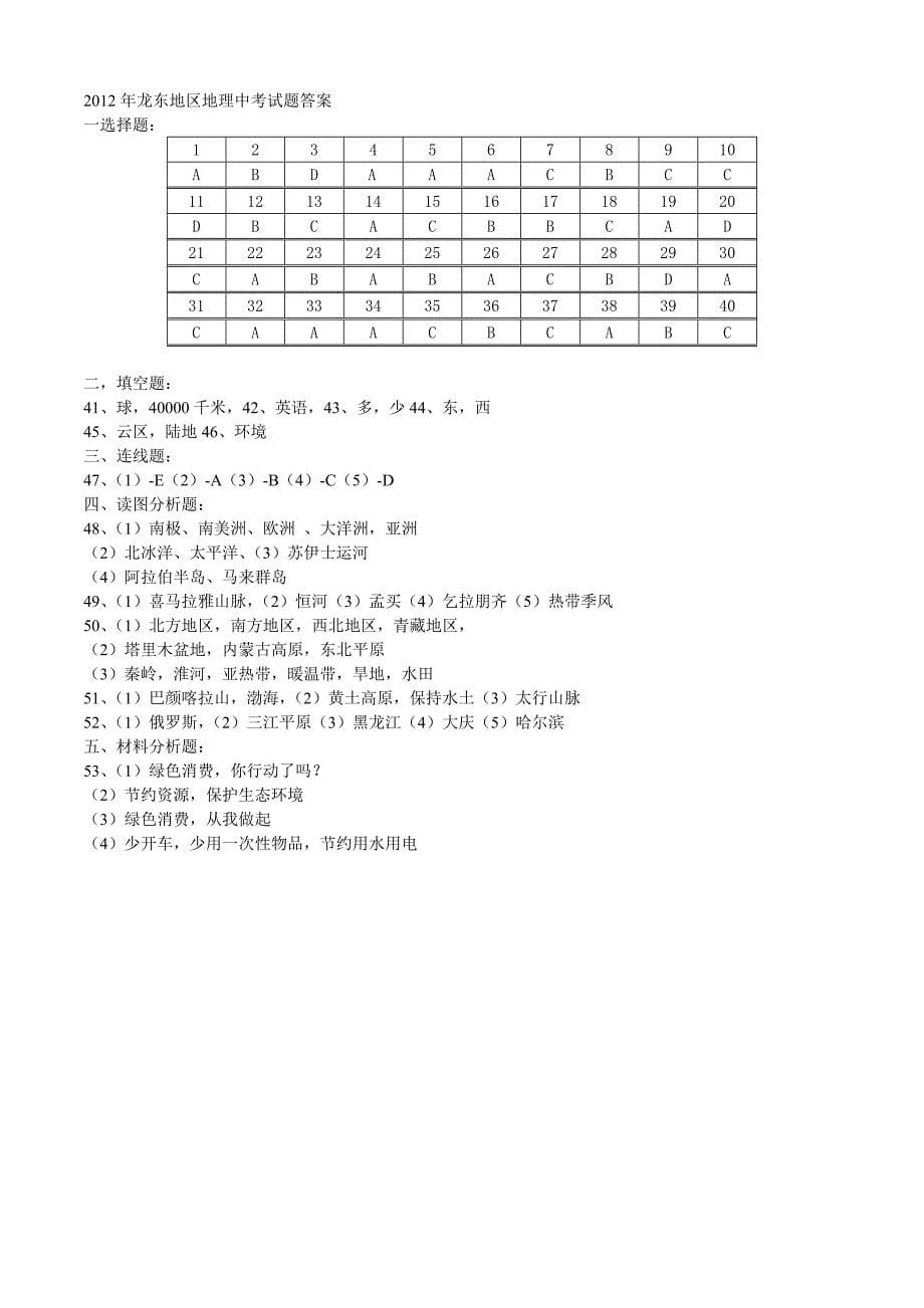 2012龙东中考地理.doc_第5页