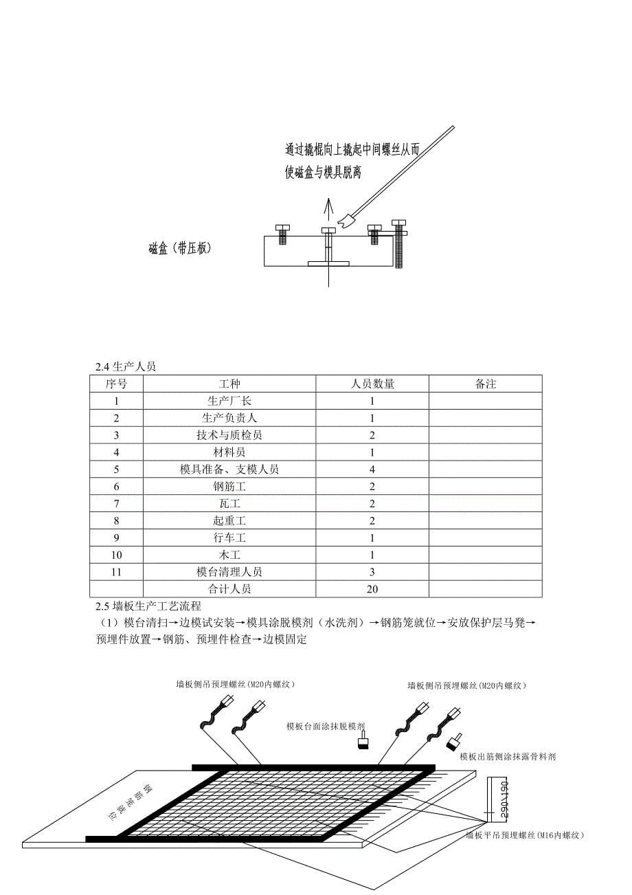 住宅产业化试验楼工程技术总结(最终版)_第5页