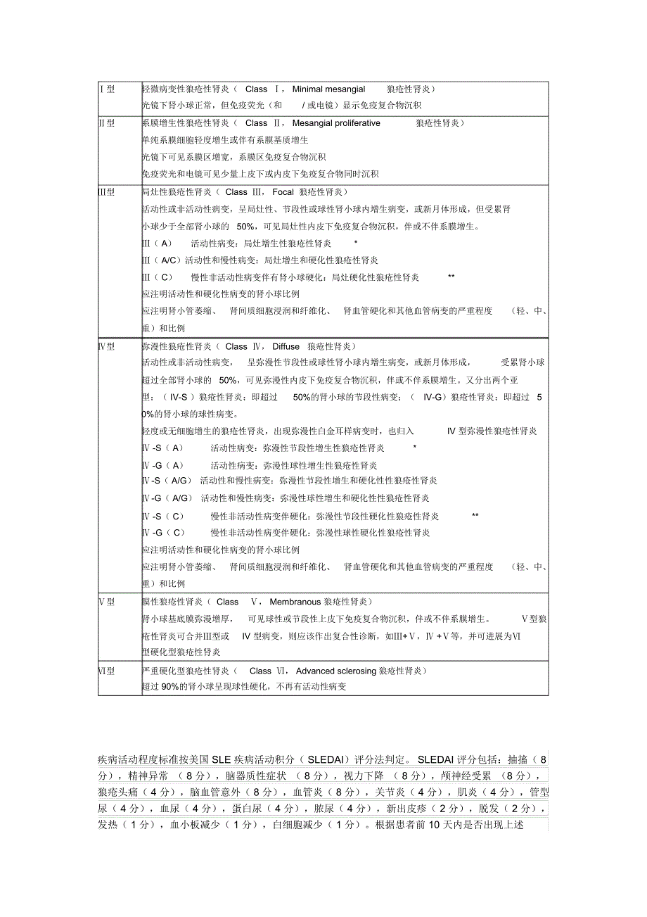 狼疮性肾炎的肾病理活动评分_第2页