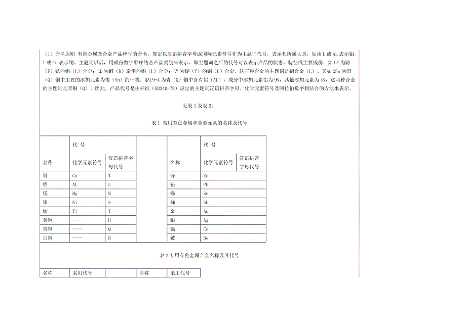 有色金属实用知识简介.doc_第2页