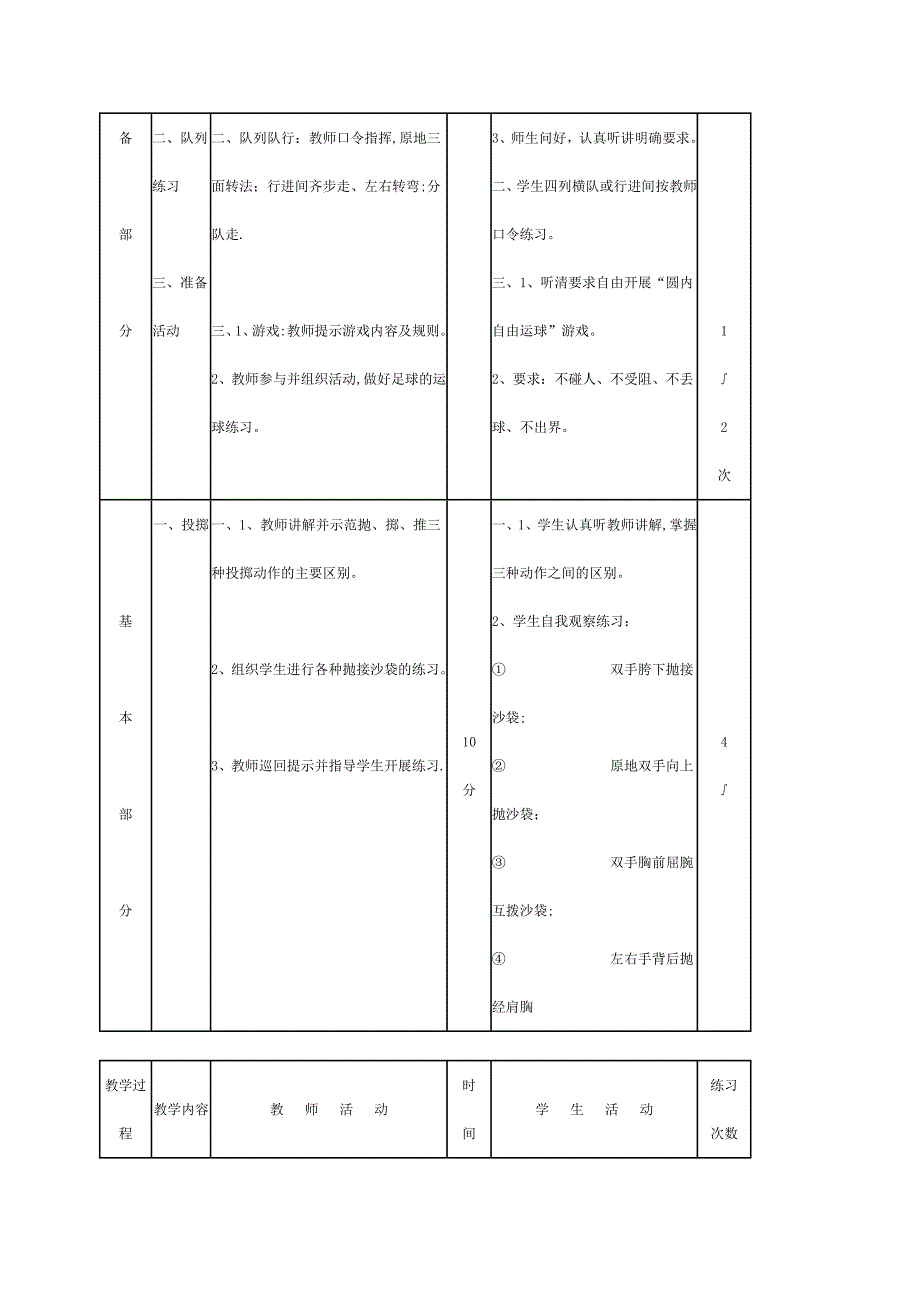 初中体育教案大全_第2页