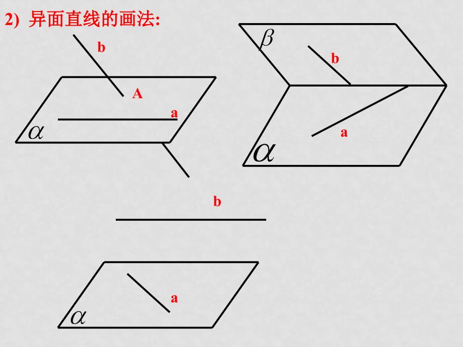 高中数学《异面直线及其夹角》课件苏教版必修一_第4页