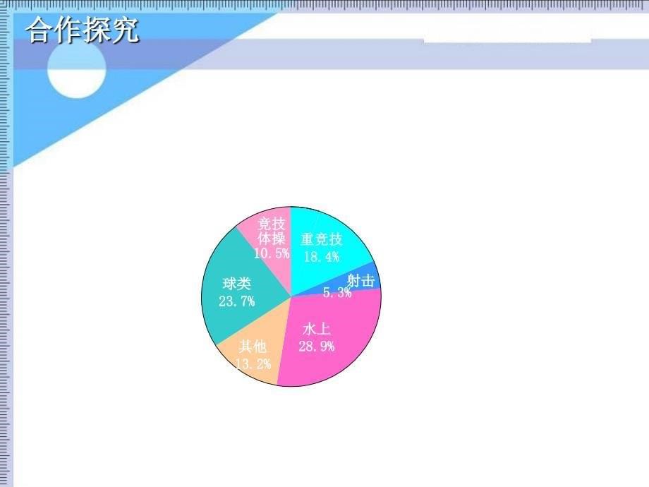 2022六年级数学下册第五单元奥运奖牌统计扇形统计图课件4青岛版六三制_第5页