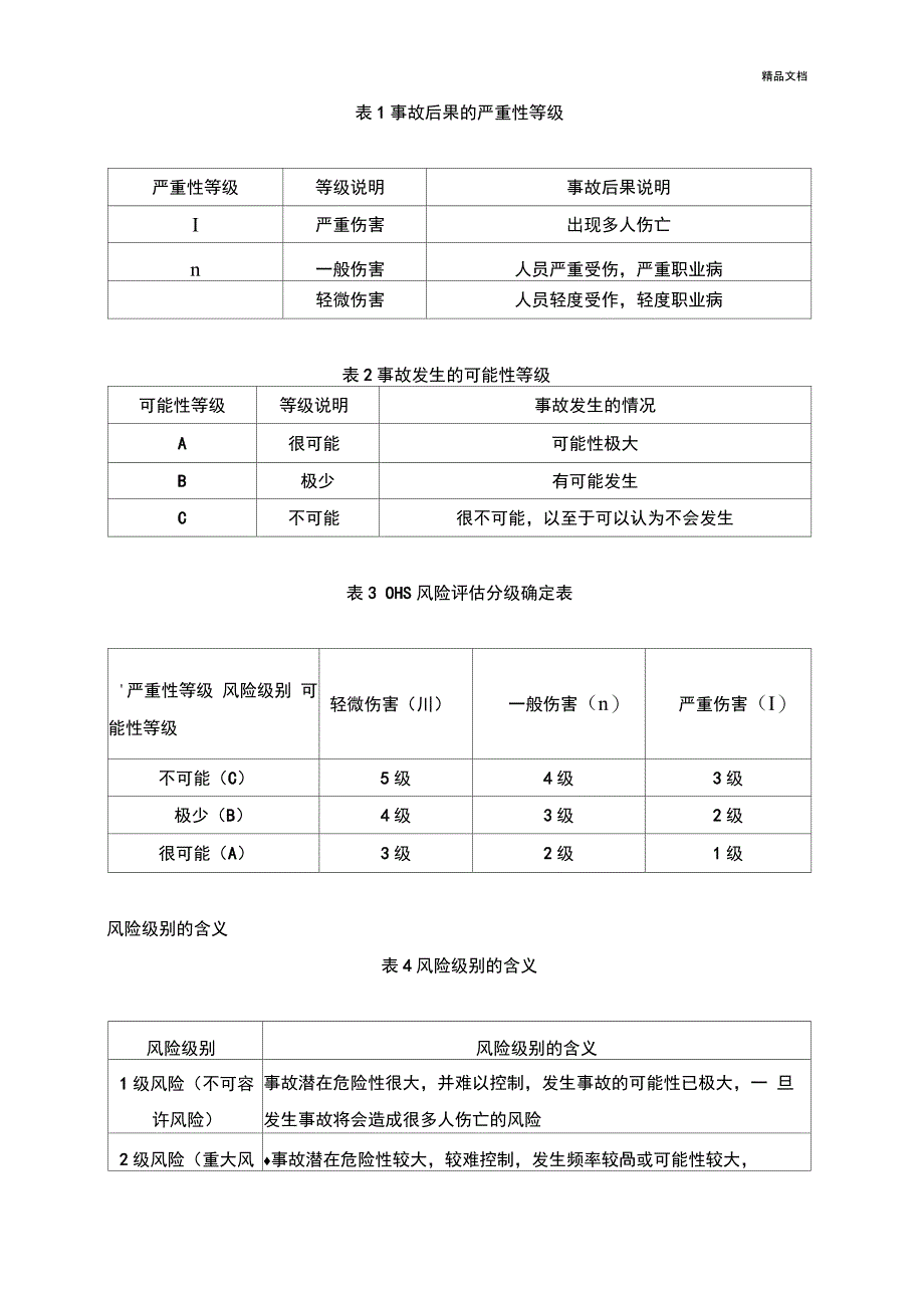 安全风险评估和控制管理_第2页