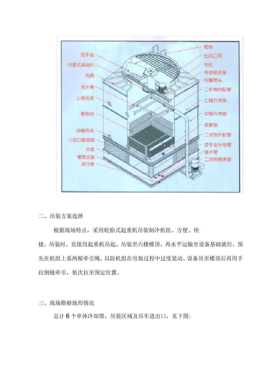 冷却塔、冷水机组吊装方案_第3页