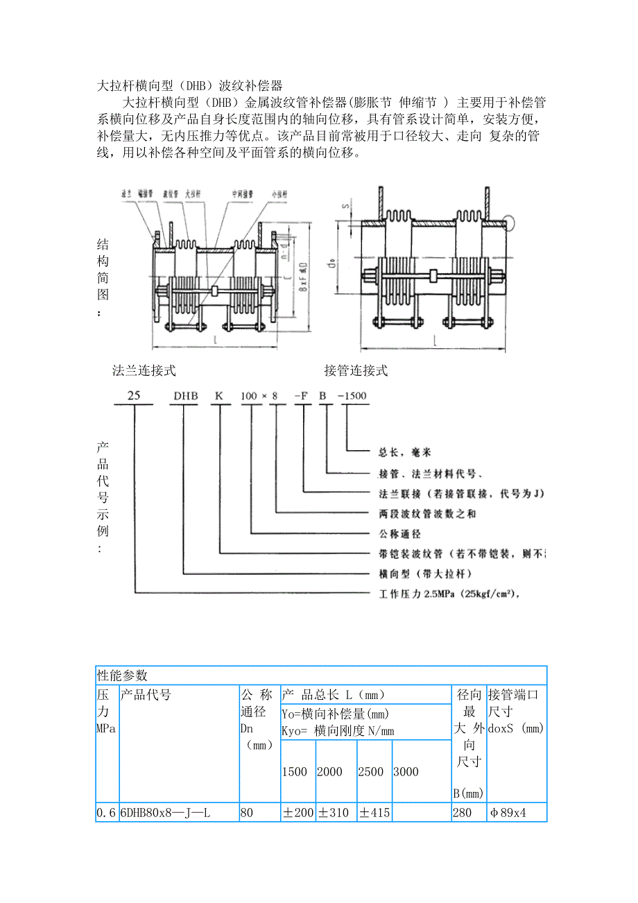 大栏杆补偿器_第1页