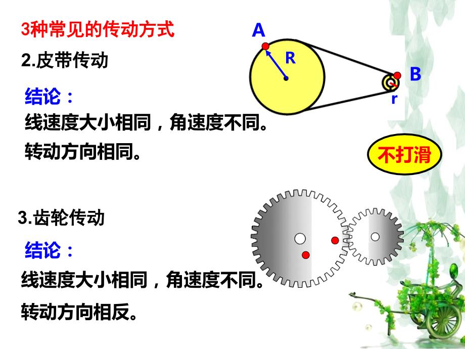 圆周运动复习课_第4页