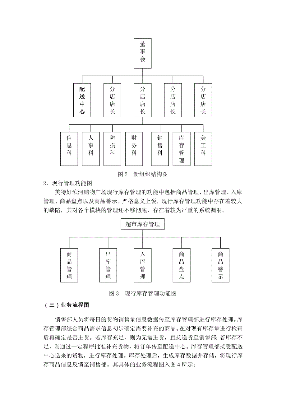 购物广场库存管理系统设计书_第3页