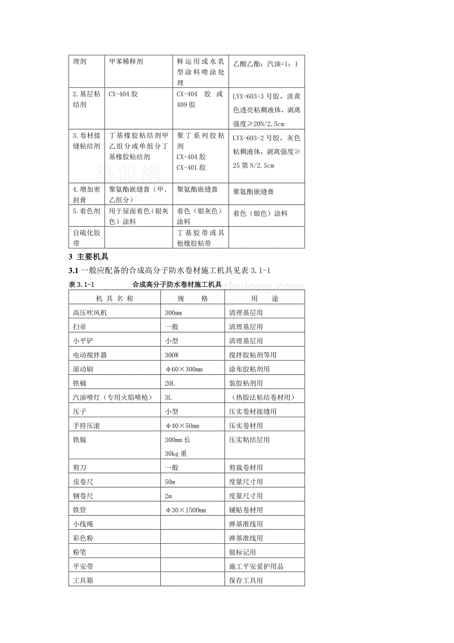 合成高分子防水卷材屋面防水层施工工艺-secret_第2页