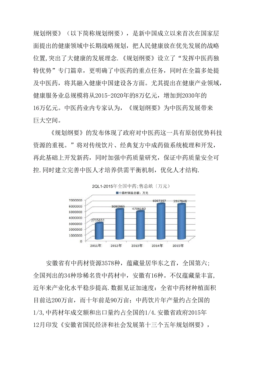 中药学专业论证报告_第2页
