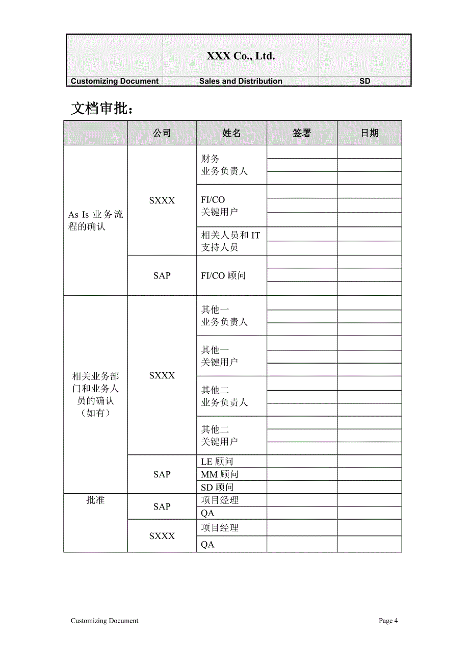 SAP项目系统配置文档SD_第4页