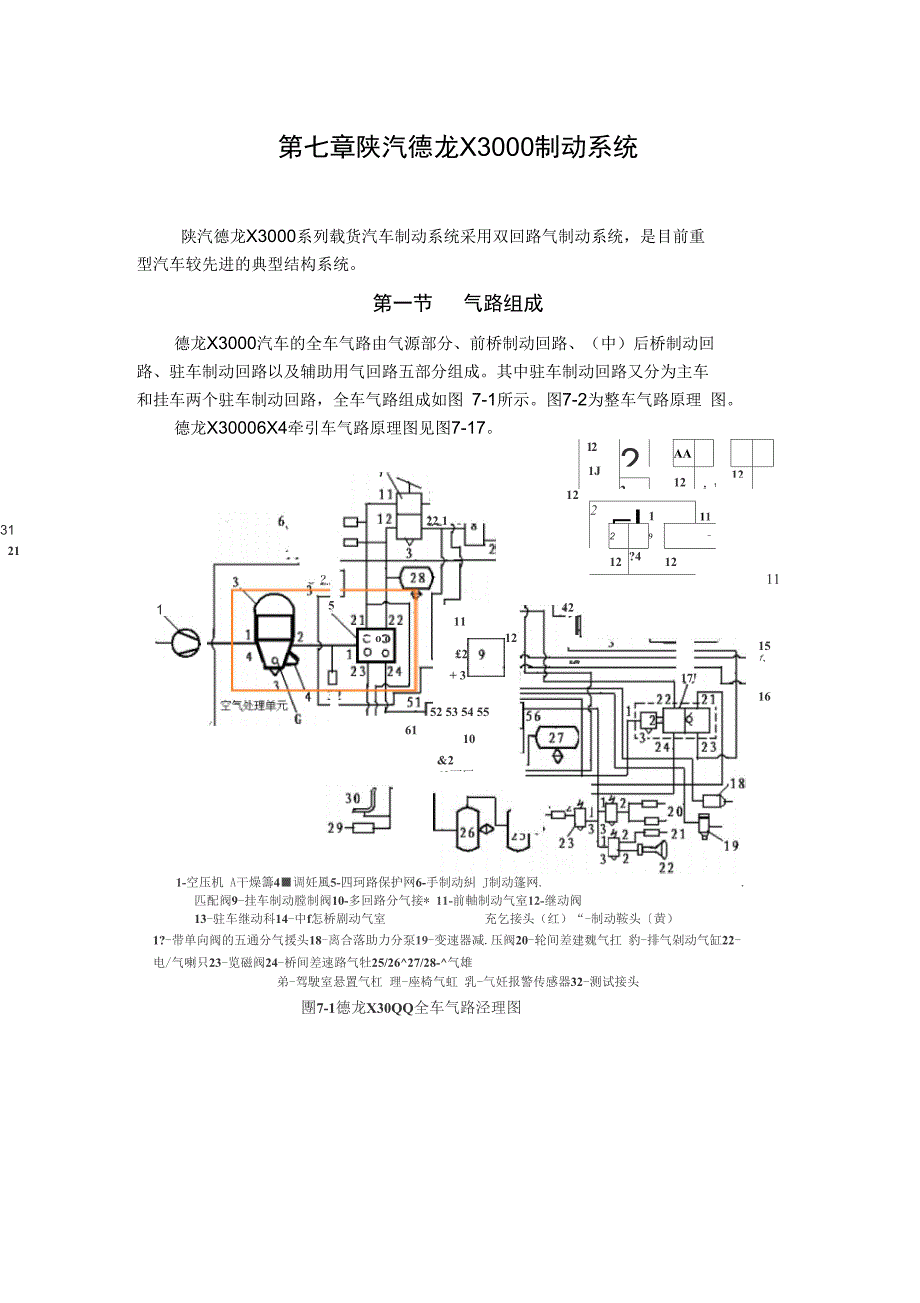 德龙M3000全车气路结构与工作原理_第1页