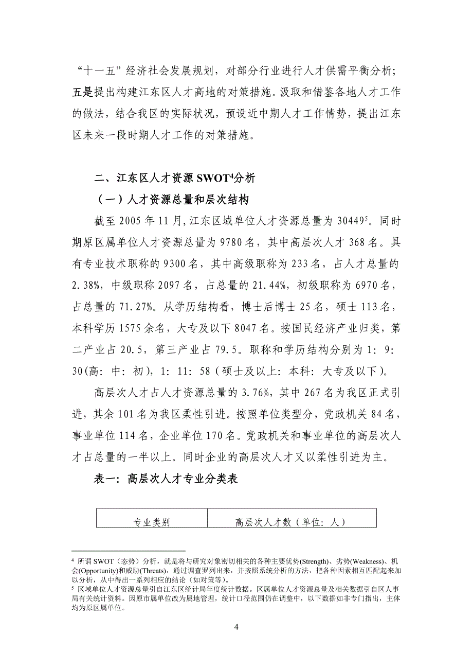 加快实施人才强区战略构筑区域性人才高地的对策研究_第4页