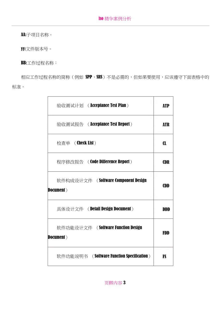 iso编号规范_第3页