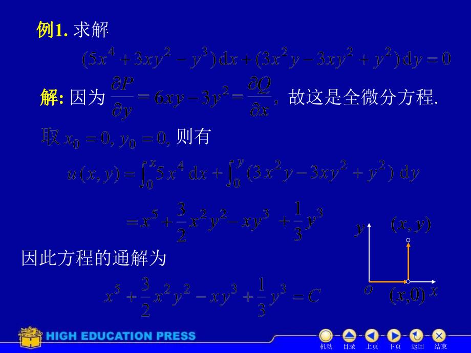 D75全微分方程PPT课件_第3页