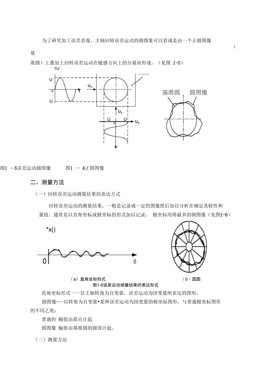 背景资料综合实验一机床主轴回转误差运动测试_第5页