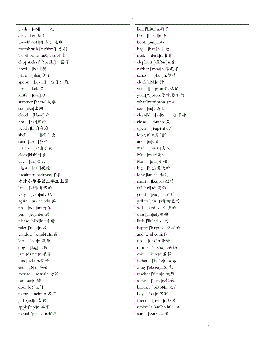 上海版小学英语牛津词汇表带音标_第3页