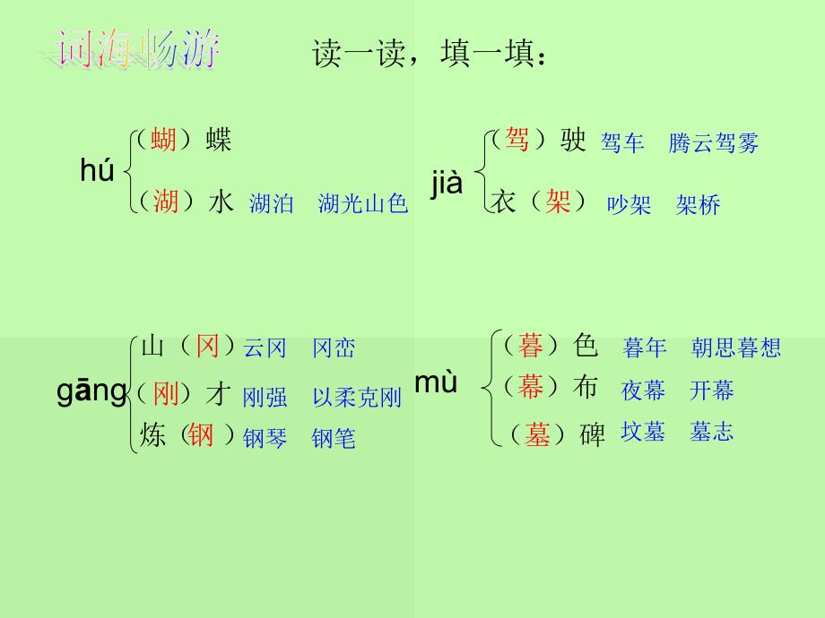 语文s版_四年级下_语文百花园二课件_第2页