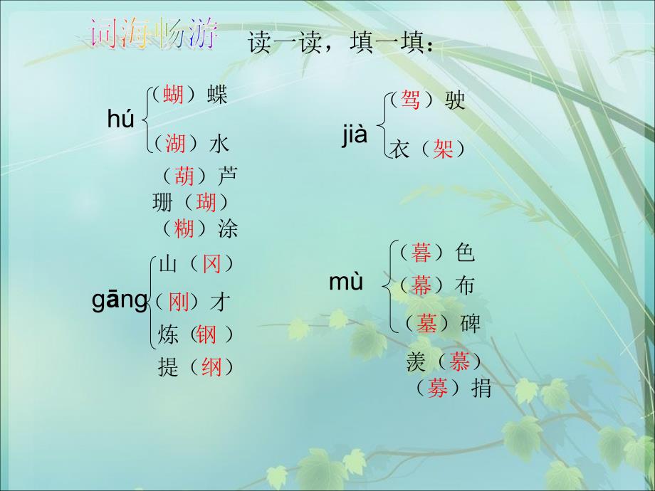 语文s版_四年级下_语文百花园二课件_第3页