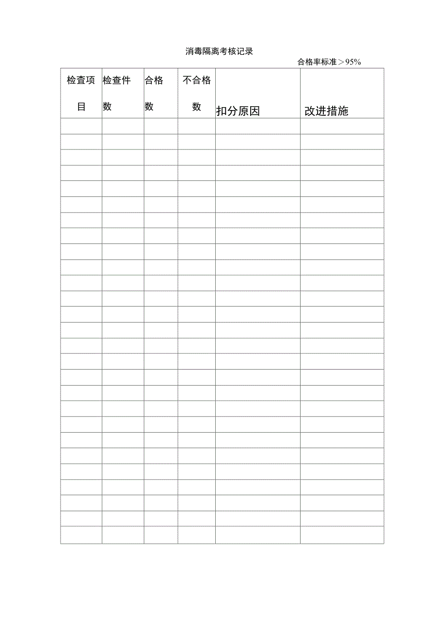 一级护理考核记录_第4页