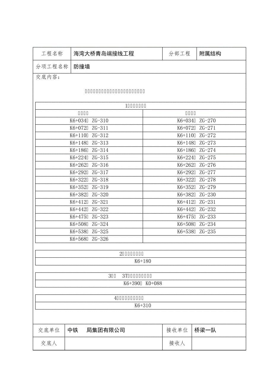 防撞墙施工技术交底578_第5页