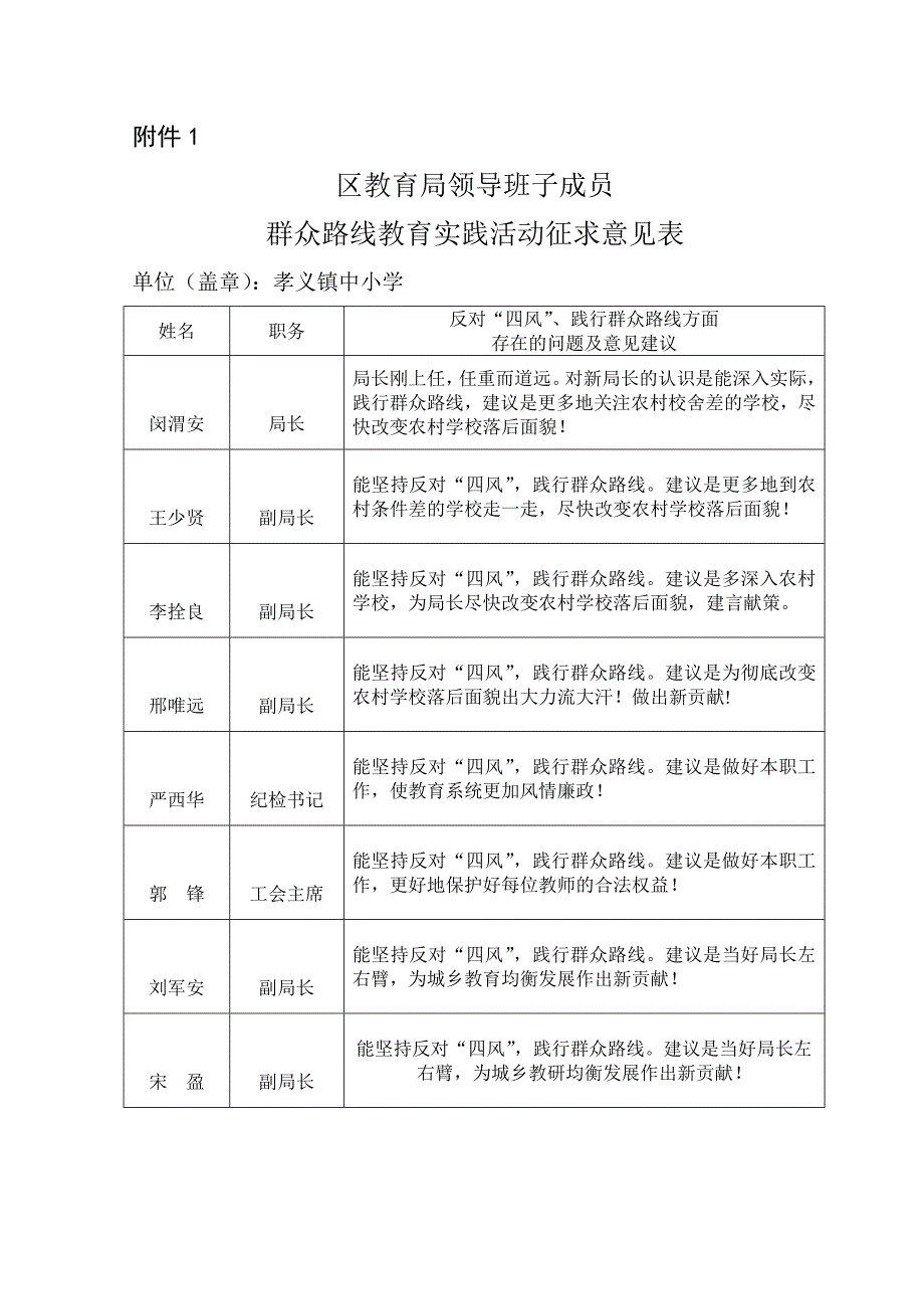 区局群总路线征求意见.doc_第1页