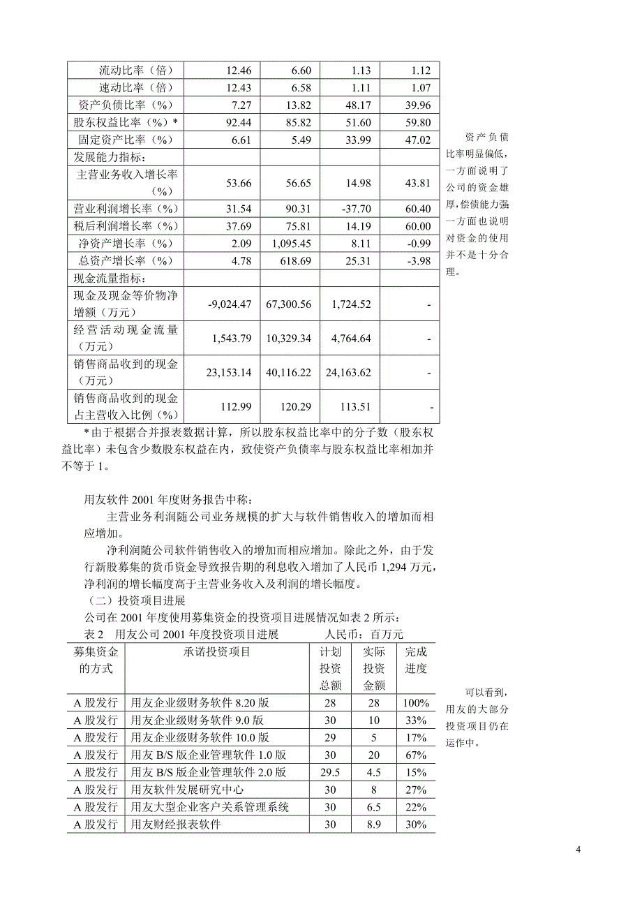 财务管理典型案例用友软件的高额现金股利分配案例_第4页