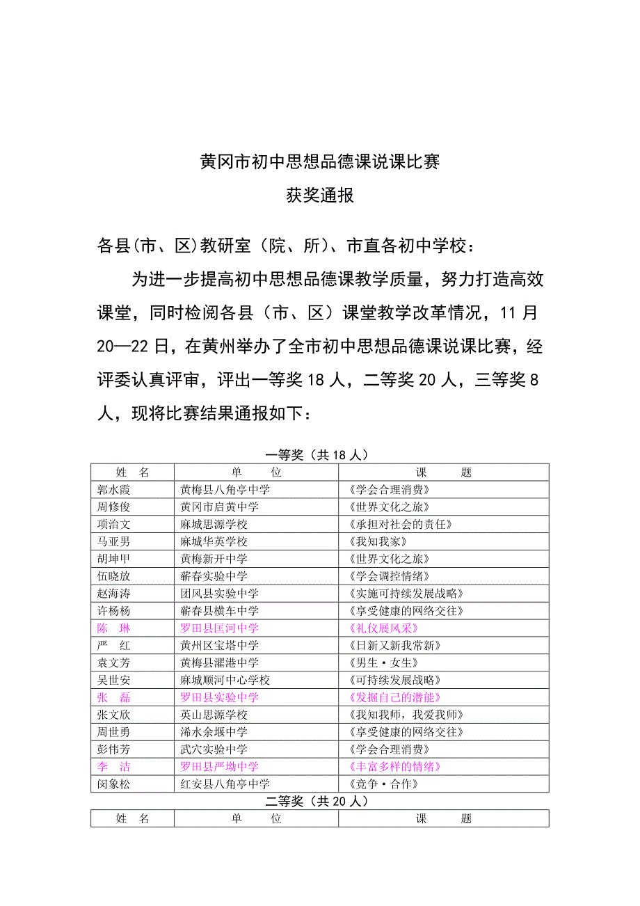 黄冈市初中思想品德课说课比赛通报_第1页