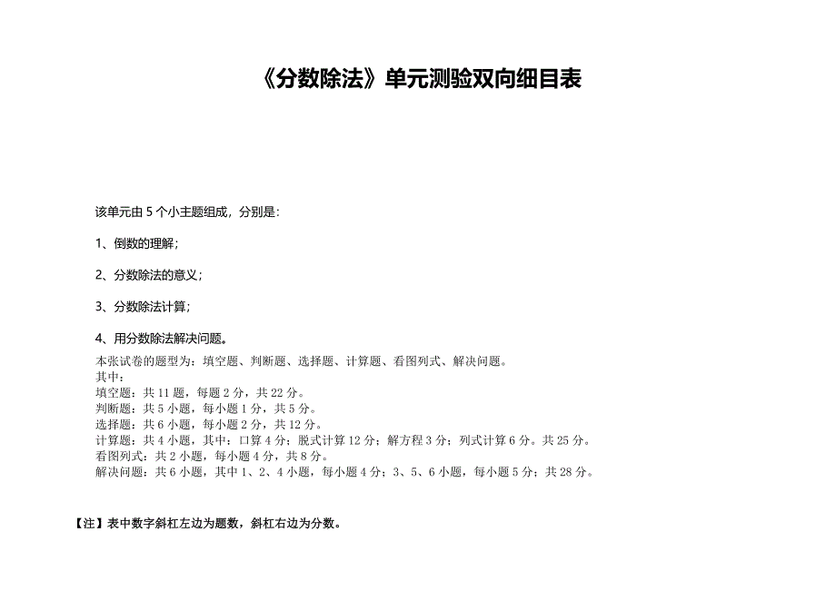 《分数除法》单元测验双向细目表_第1页