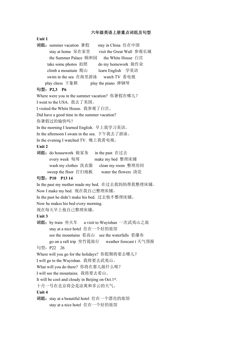 六年级英语上册重点词组及句型_第1页