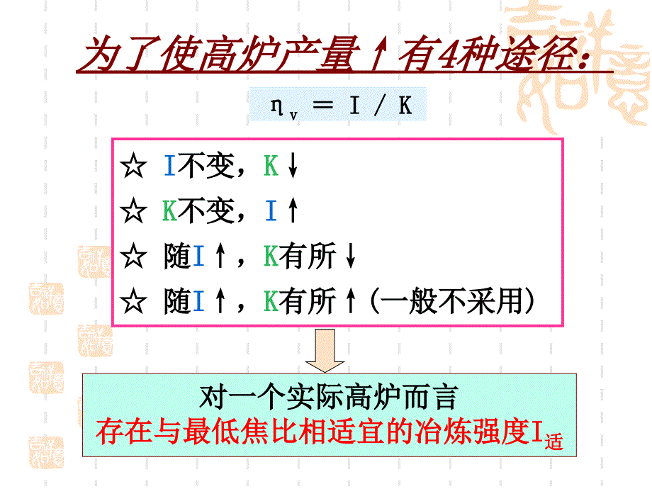 高炉炼铁工艺参考资料课件_第4页