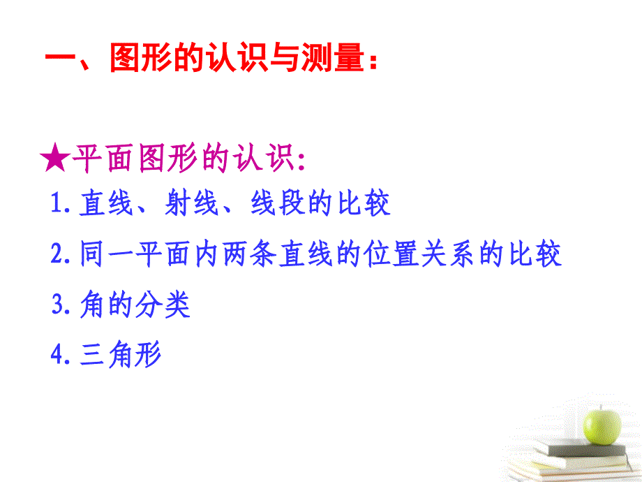 六年级数学下册 图形、统计和可能性课件 北师大版_第3页