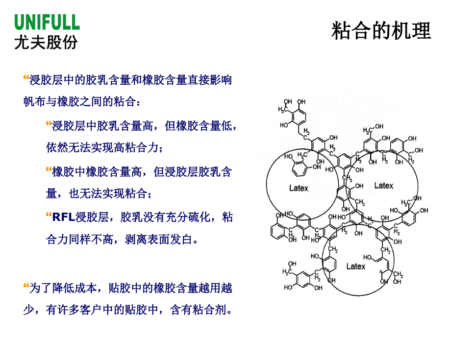 RP浸胶和RFL浸胶的差异_第3页