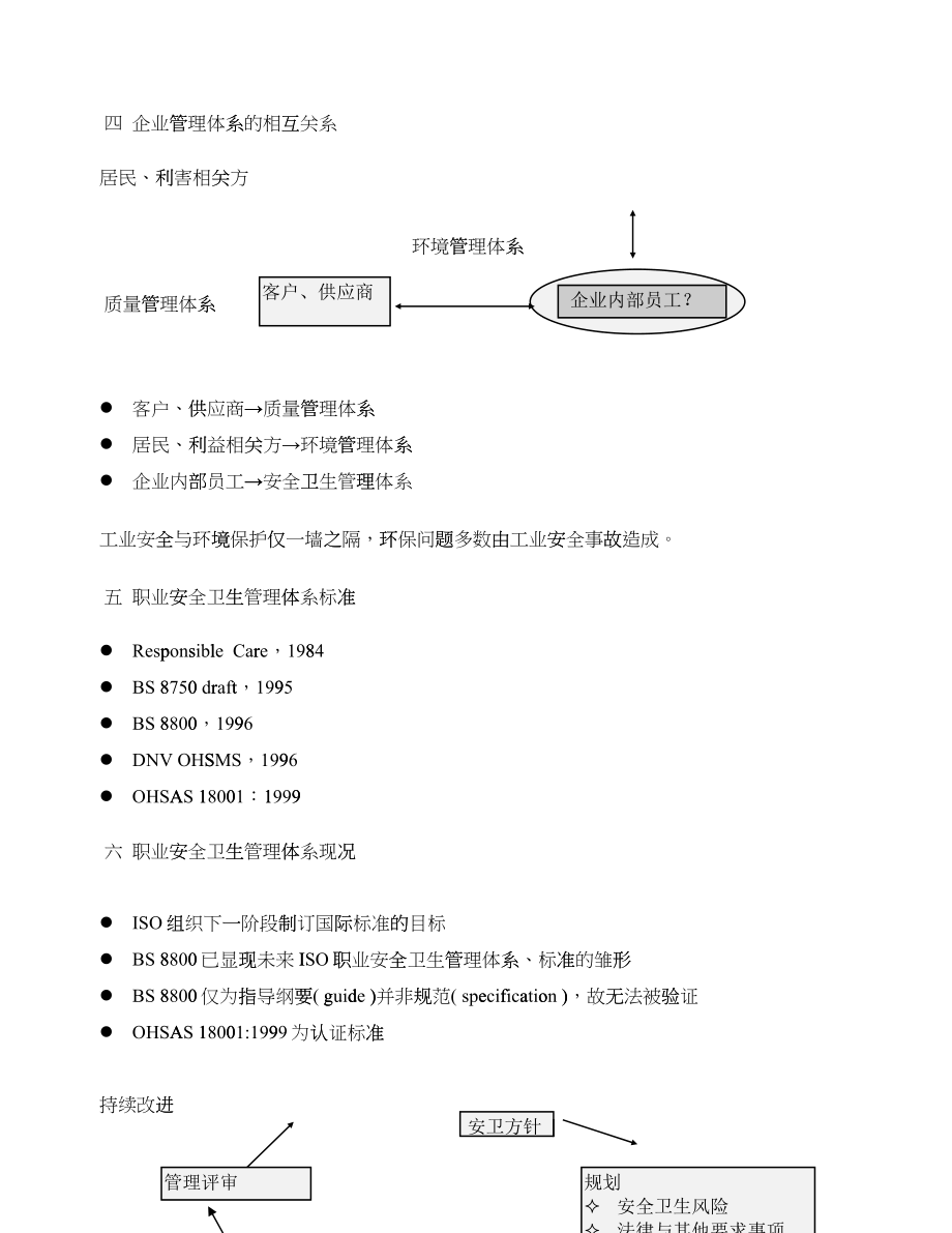 实施职业安全卫生管理体系因素(doc 58)_第3页