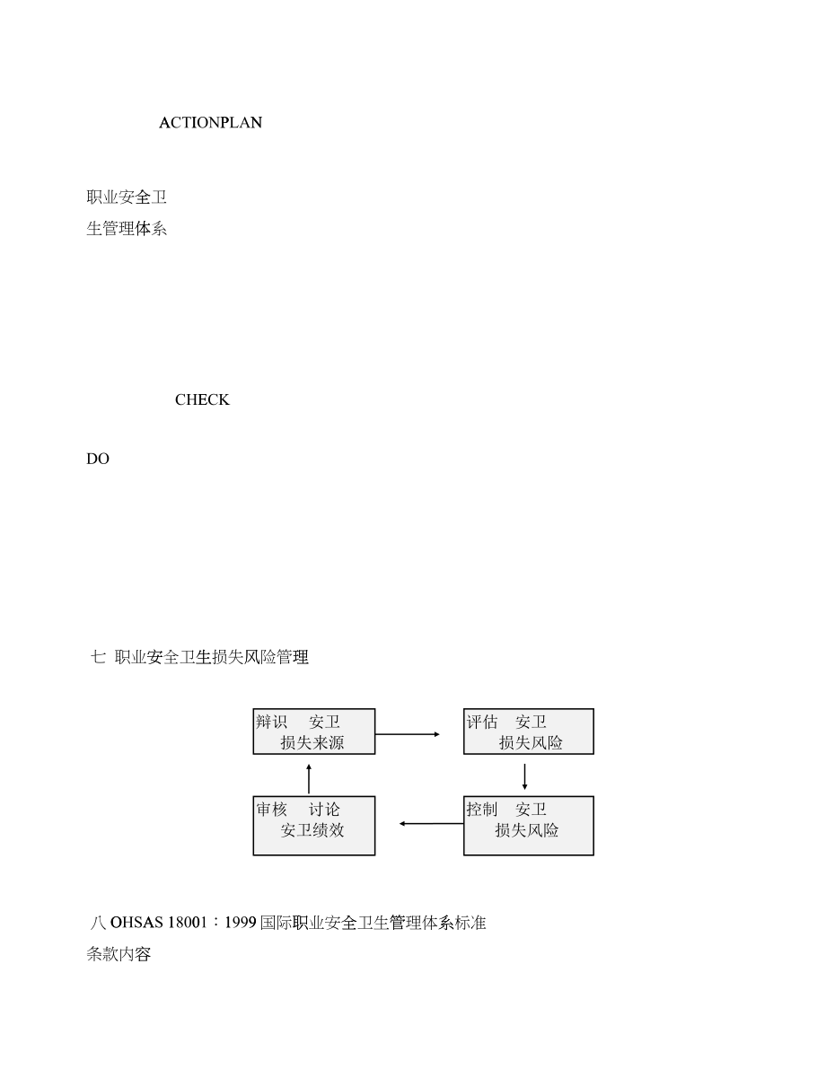 实施职业安全卫生管理体系因素(doc 58)_第4页