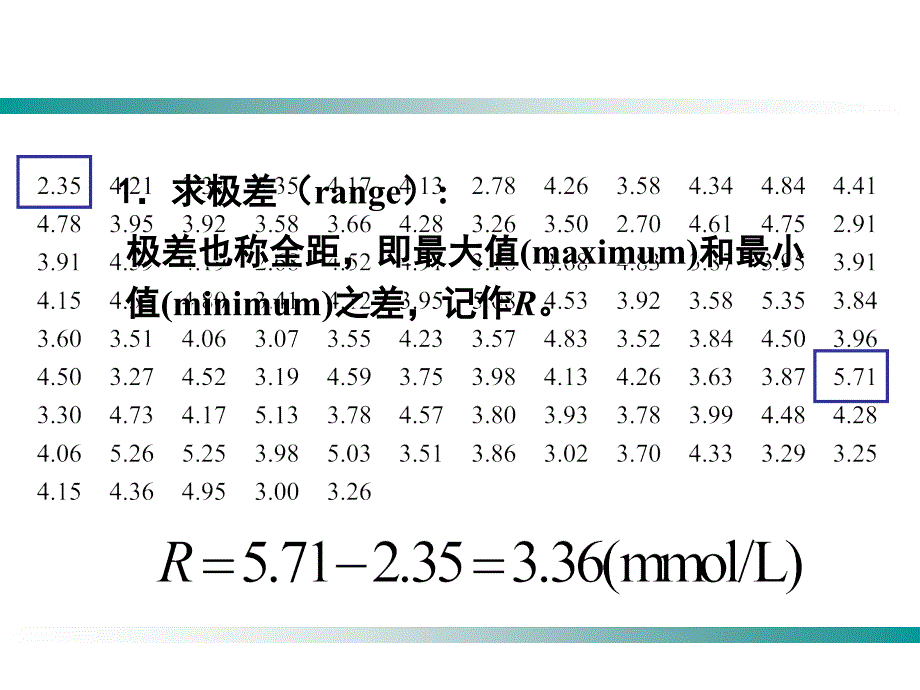 二章计量资料的统计描述_第4页