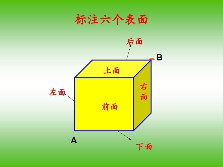 蚂蚁爬行问题中的最短路程问题课件_第5页