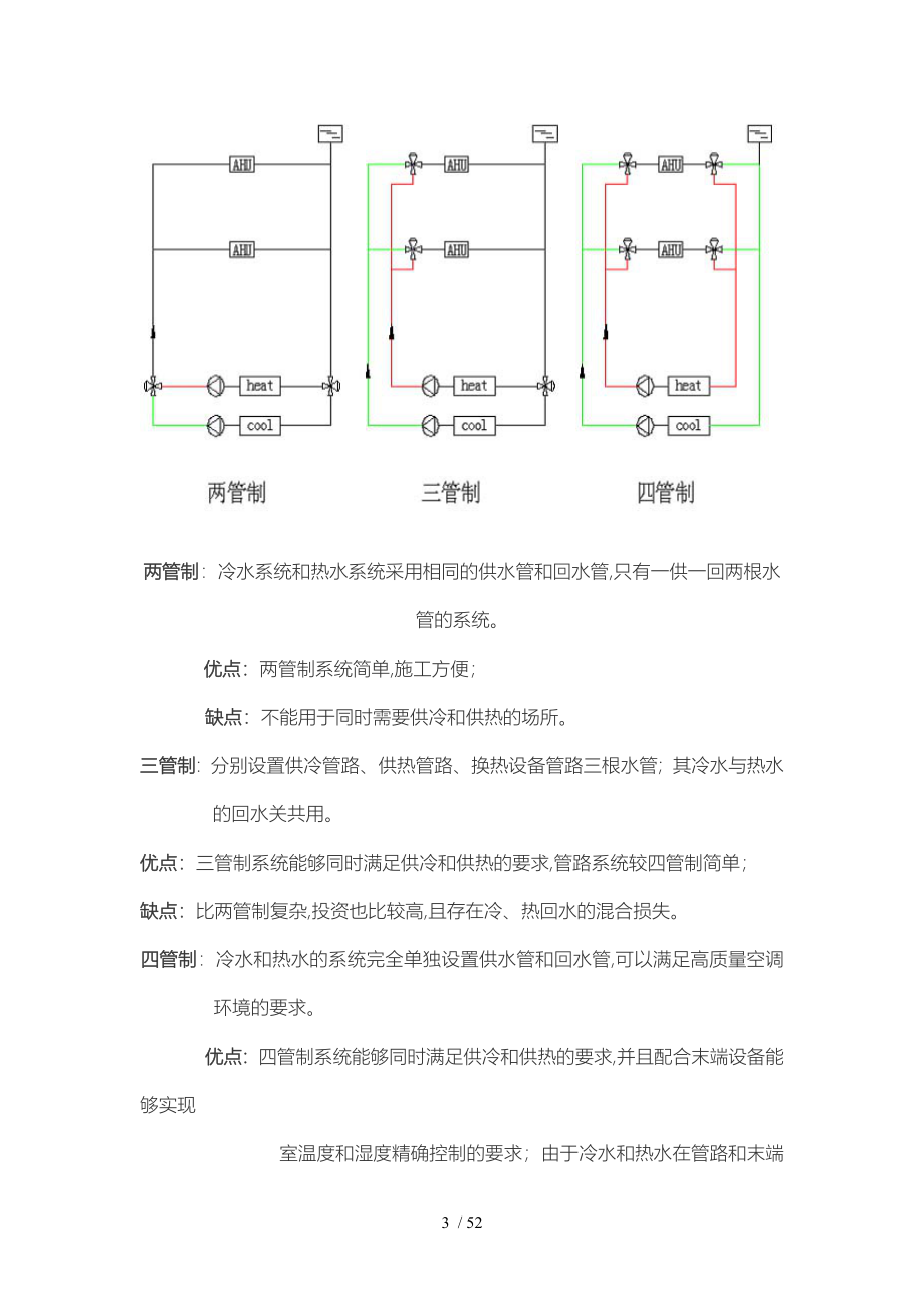 暖通空调设计资料全_第3页