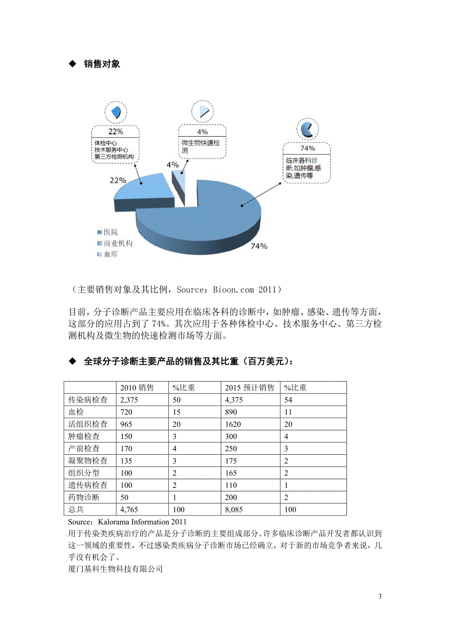 分子诊断市场_第3页